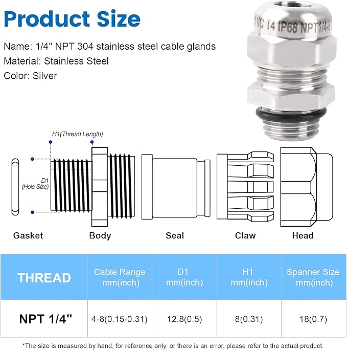 2 Pcs 1/4" NPT Stainless Steel Waterproof Cable Gland, IP68 Waterproof - Image 2