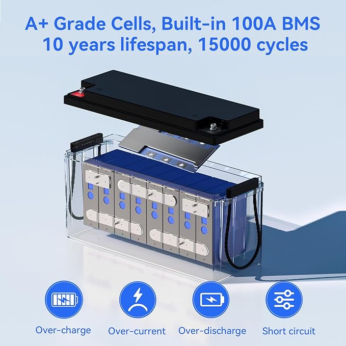 Lifepo4 Battery 100AH 24V Lithium Battery Built-in 100A BMS, Solar System Home - Image 4