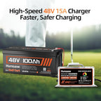 48V 100Ah Lithium Battery for Golf Cart - Image 9