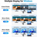 ACASIS USB C Docking Station Dual Monitor, 16-in-1 Laptpop Docking Station - Image 5