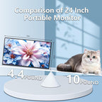 24'' Large Portable Monitor, FHD 120HZ 120% SRGB IPS USB-C HDMI Work Home - Image 4