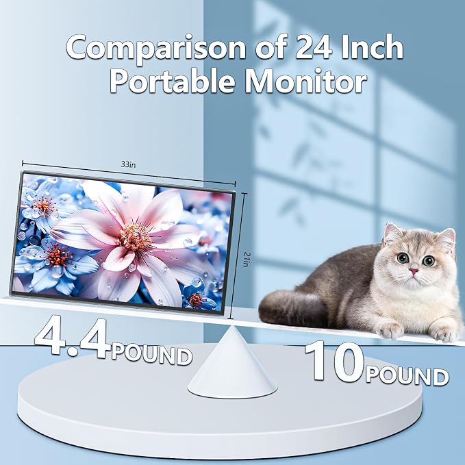 24'' Large Portable Monitor, FHD 120HZ 120% SRGB IPS USB-C HDMI Work Home - Image 4