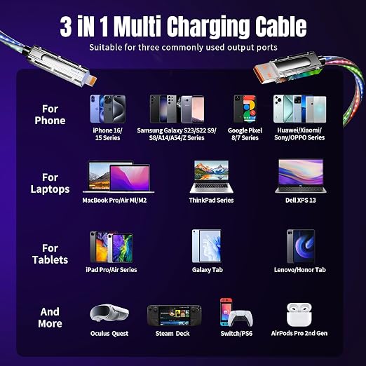 4 in 1 Charging Cable Fast Charging 66W, USB C Cable 3.3 FT Chubby USB A/C to - Image 6