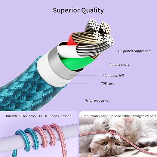 iPhone Charger, Charging Cable 4 Pack MFi Certified Nylon Braided USB to iPhone - Image 3