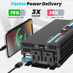 1000W Pure Sine Wave Power Inverter - Image 4