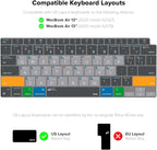 JCPal MacOS Shortcut Guide Keyboard Cover - Image 5