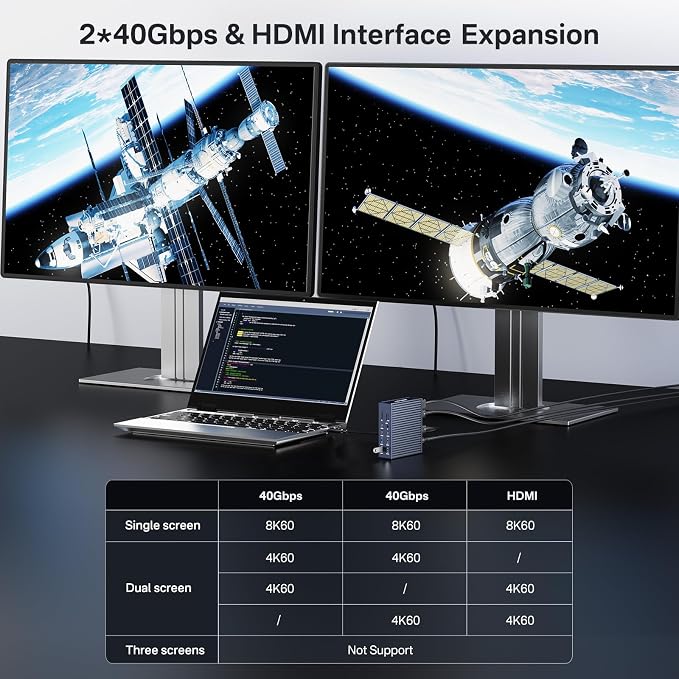 ACASIS 40Gbps Docking Station - Image 5