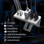 Nightstand Edge Mount Power Strip - Image 2