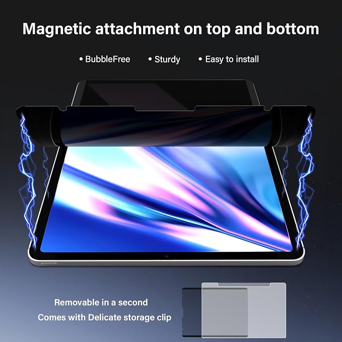 Magnetic 360° Privacy Screen Protector Compatible - Image 4