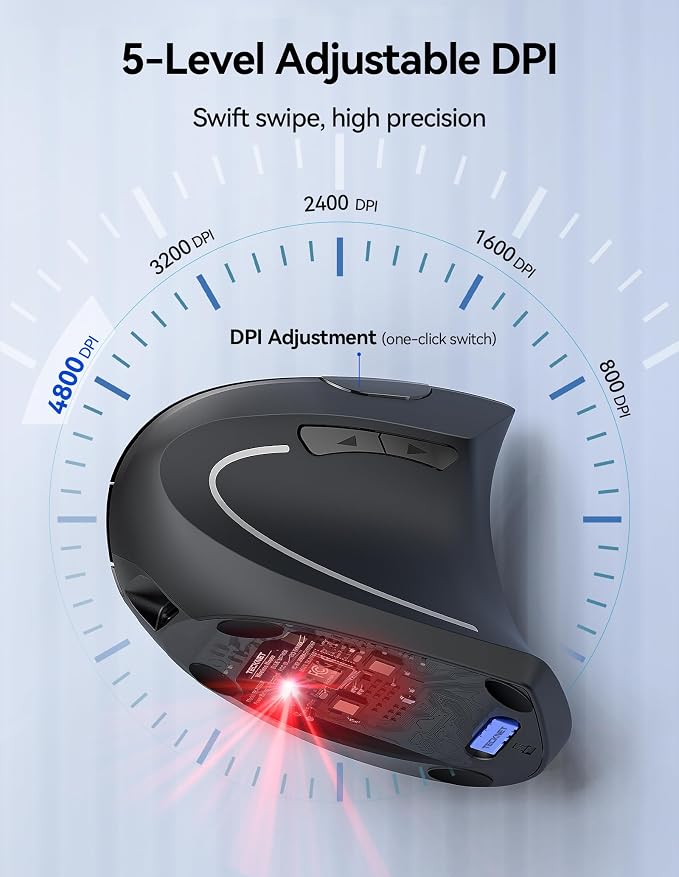 TECKNET Ergonomic Mouse Wireless, Rechargeable Mouse Wireless Silent - Image 6