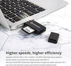 Transcend USB 3.0 SDHC/ SDXC/ microSDHC/ SDXC Card Reader - Image 7