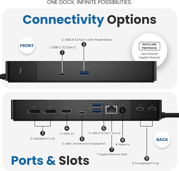 Dell WD22TB4 Thunderbolt 4 Dock 180W - Image 4