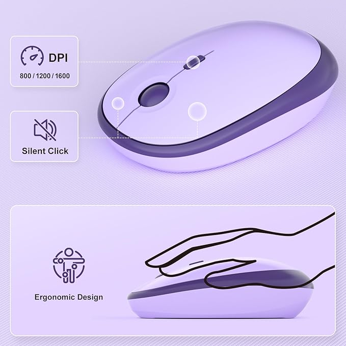 KNOWSQT Wireless Keyboard and Mouse Combo - Image 4