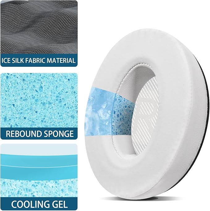 Full Cooling Gel Replacement Earpads - Image 3