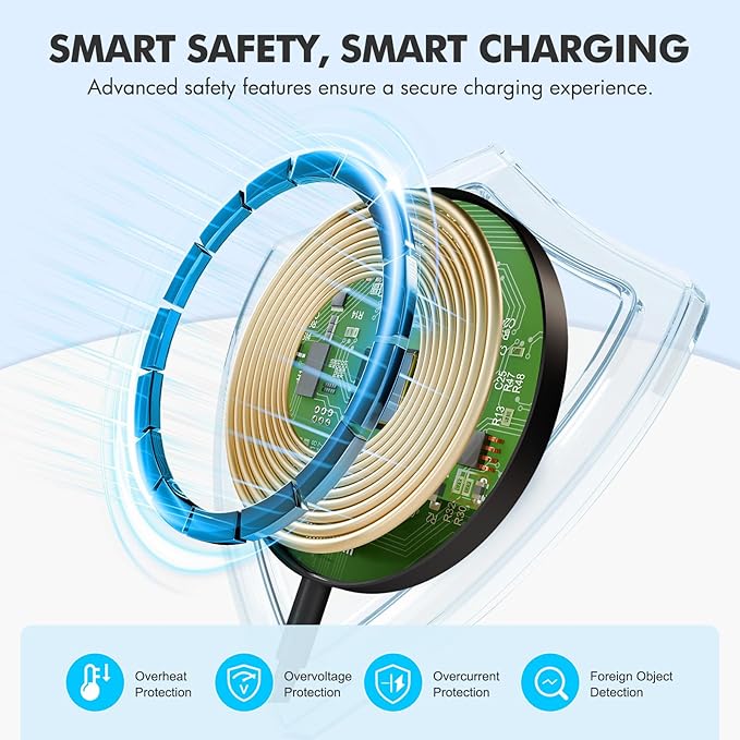 2-Pack 15W Magnetic Wireless Charger: Qi2 Fast Charging Pad - Image 6