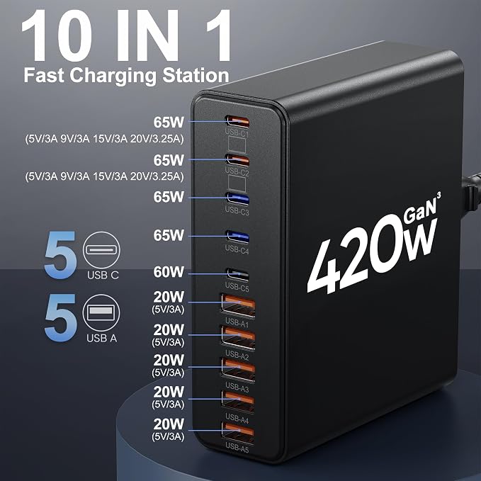 420W USB C Charger Block, 10-Port Charging Station GaN Fast Charging Type C & - Image 2