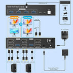 Dual Monitor HDMI KVM Switch, 2 Computers 4K60Hz Dual Monitor KVM Switches - Image 2