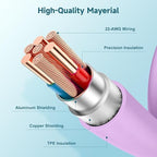 60W USB C to C Cable iPhone 15 Fast Charging Cable, 6ft Long USB-C to USBC - Image 3