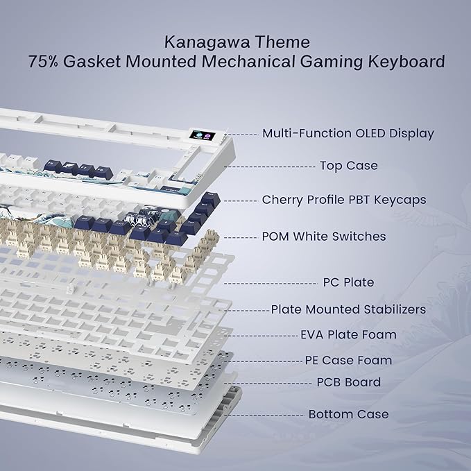 Womier S-K80 75% Keyboard with Color Multimedia Display Mechanical Gaming - Image 3