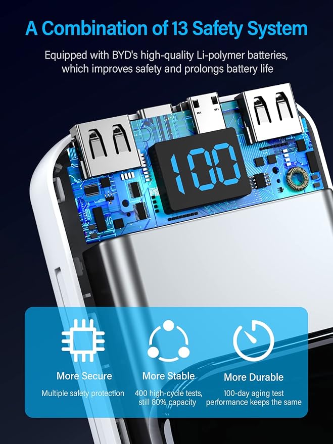 Portable Charger 32000mAh, 22.5W QC 3.0 PD 20W Smart LED Display Fast Charging - Image 7