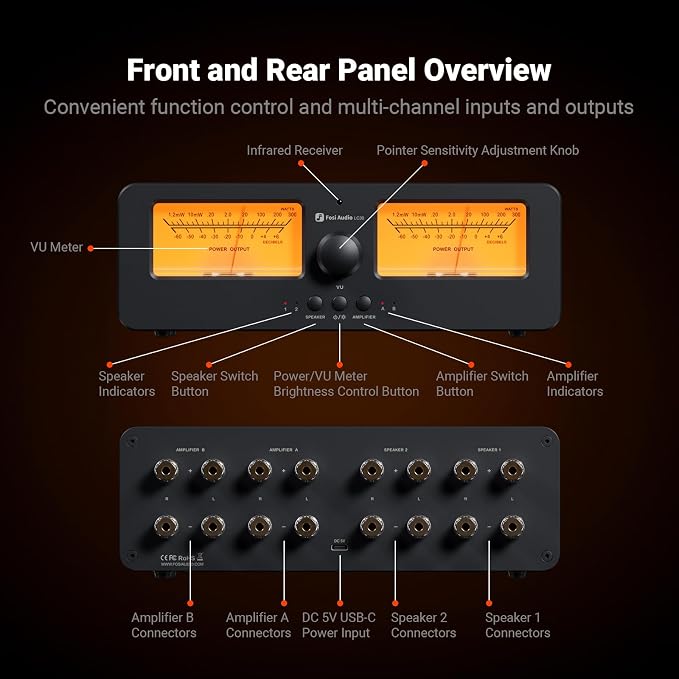 Fosi Audio LC30 VU Meter Amplifier Speaker Selector Switch Box Audio Visualizer - Image 7