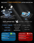 Laptop Cooling Pad, Gaming Laptop Cooler - Image 2