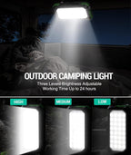 BLAVOR Solar Charger Power Bank, PD 18W Fast Charging 20000mAh Battery Pack - Image 5