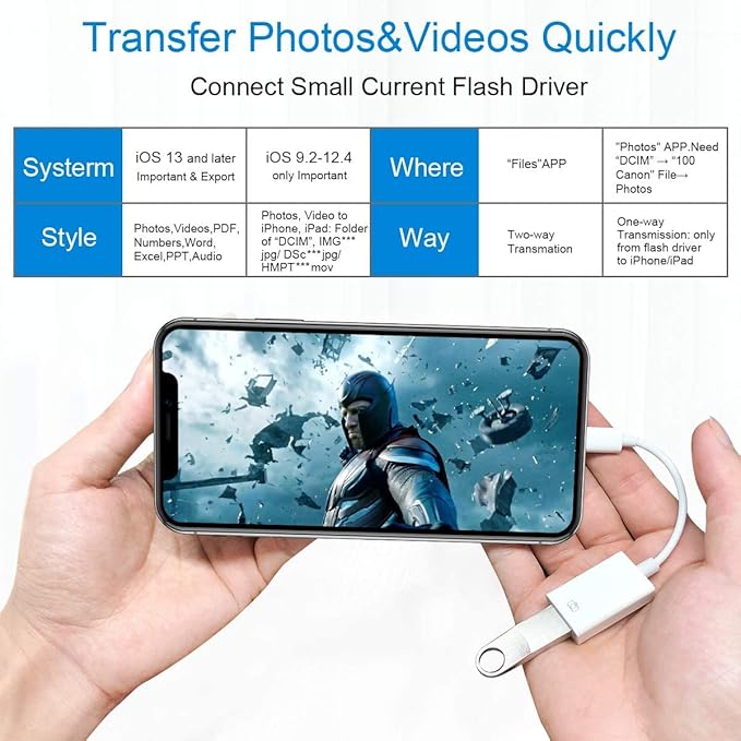Lightning to USB Camera Adapter Apple MFi Certified Lightning Female USB 3.0 - Image 5