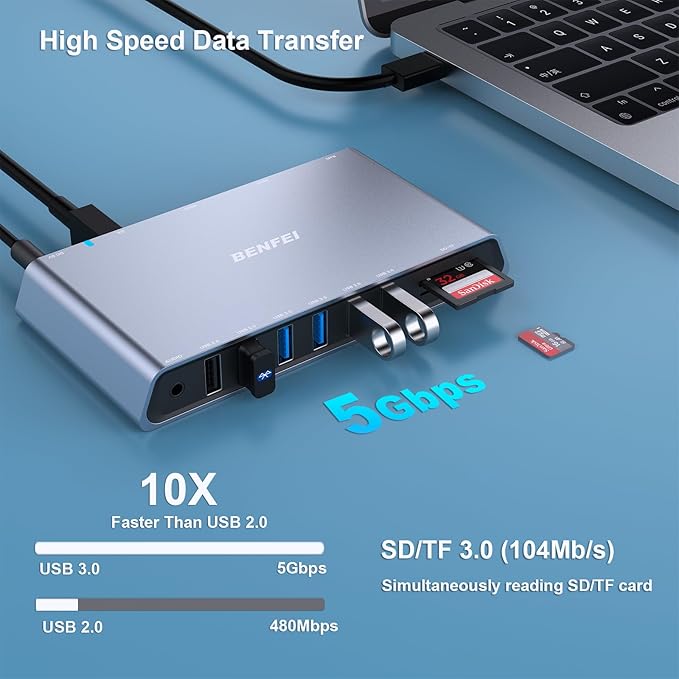 BENFEI 12-in-1 USB Type-A/USB Type-C Docking Station - Image 4