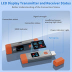 Wireless HDMI Transmitter and Receiver 165ft/50m 4K Decode Input 1080P Output - Image 5