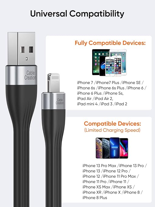 CableCreation 2-Pack Short iPhone Charger Cable 0.5FT/0.15m, USB to Lightning - Image 7