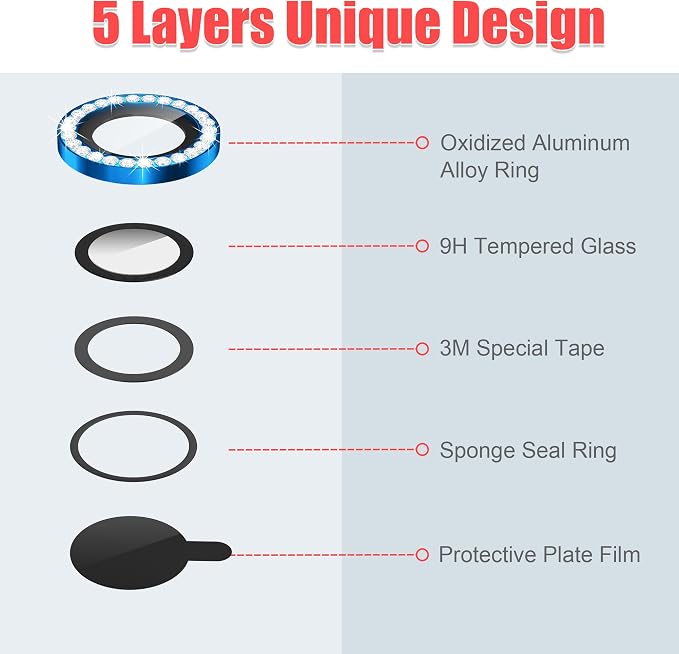 AGVEE 3+3 6 Pack for iPhone 15/15 Plus Camera Lens Protector, Bling Diamond & - Image 7