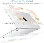 MEEgoodo for M4/M3/M2 MacBook Air 15.3 inch Case 2025 2024 2023, Case Fit Model - Image 4