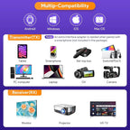 EDUP Wireless HDMI Transmitter and Receiver, 2025 Upgraded 1080P Wireless HDMI - Image 6