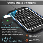 SUNER POWER Waterproof 12W 12V Solar Battery Charger & Maintainer Pro, Built-in - Image 3