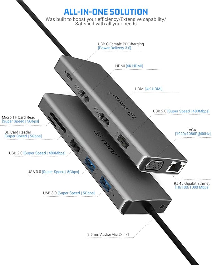 TOTU 13-in-1 USB-C Hub with Ethernet, 4K HDMI, SD/TF Cards Reader, Mic/Audio - Image 2