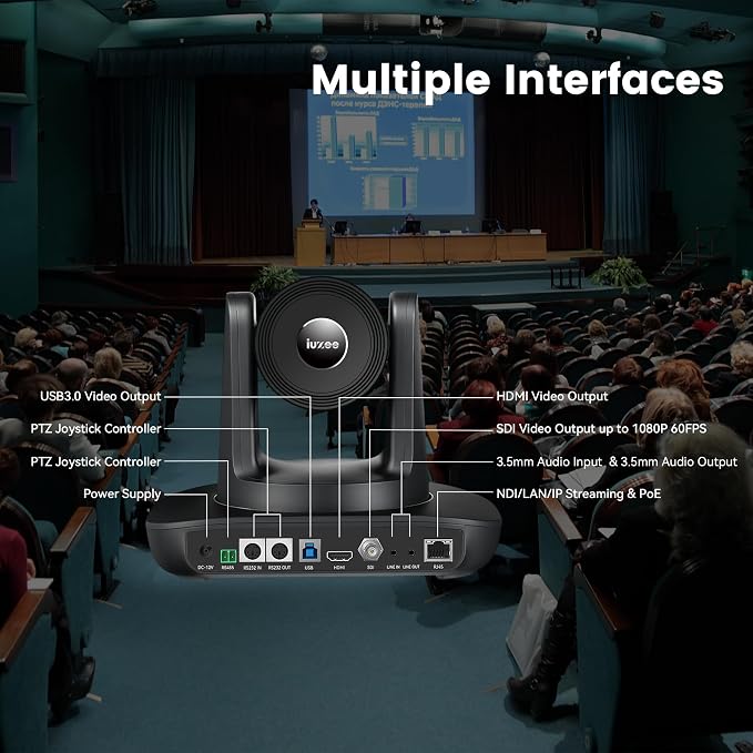 AI Auto Tracking PTZ Camera 3G-SDI/USB3.0/HDMI/LAN PoE 30X Optical and 8X - Image 6