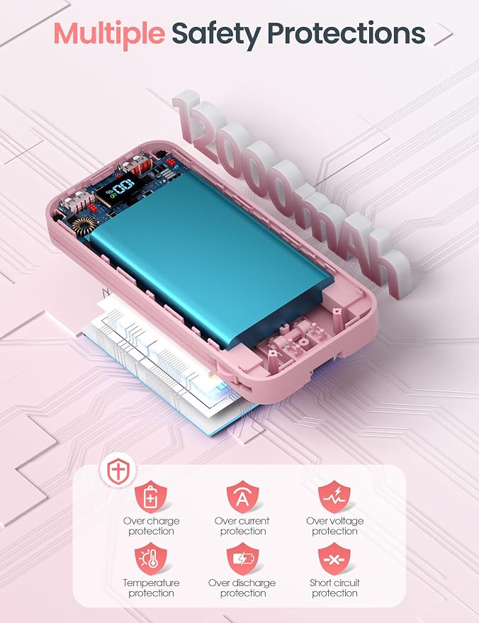 12000mAh Lightweight-Portable-Charger-Power-Bank - Image 9