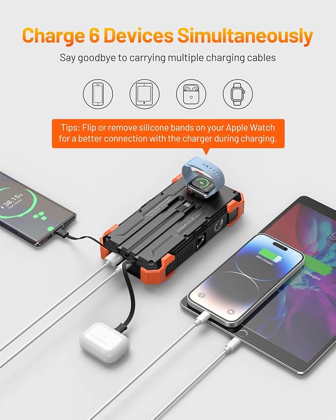 GOODaaa Solar Power Bank, 42800mAh Portable Charger 20W Fast Charging External - Image 3