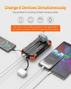 GOODaaa Solar Power Bank, 42800mAh Portable Charger 20W Fast Charging External - Image 3