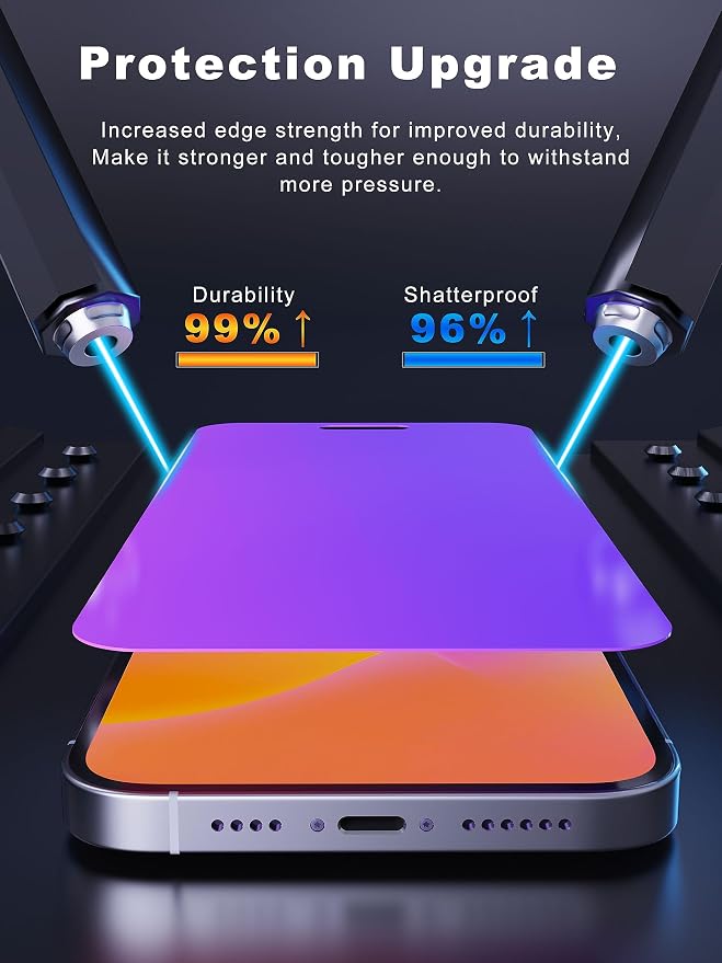 Compatible for iPhone 15 Pro Privacy Screen Protector 6.1 Inch - Image 6