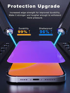 Compatible for iPhone 15 Pro Max Privacy Screen Protector 6.7 Inch - Image 6