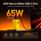 AOHI Youth 65W GaN+ USB C Charger Block, 3-Port PPS Type C Compact Foldable - Image 2