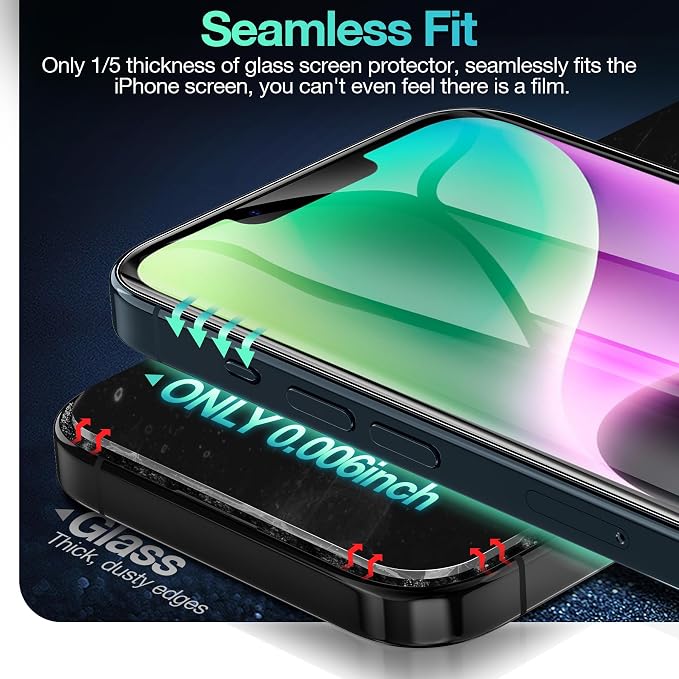 3 Pack Flexible Film Screen Protector - Image 3
