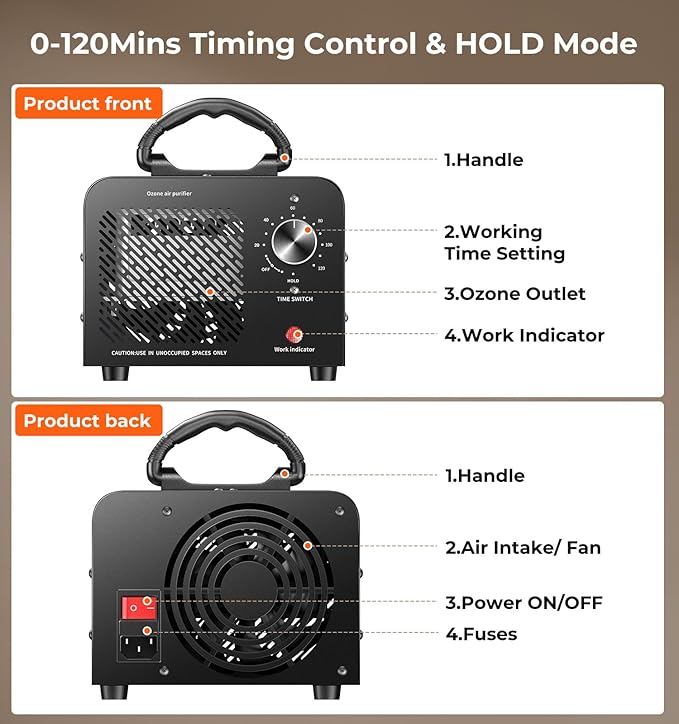 Ozone Generator 48, Commercial Ozone Machine Odor Removal, High Capacity O3 - Image 9