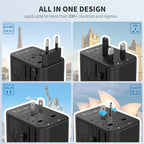 EPICKA Universal Travel Adapter, GaN International Plug Adapter - Image 4