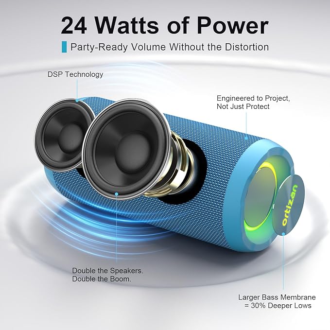 Ortizan Wireless Portable Bluetooth Speaker, IPX7 Waterproof, Dustproof and - Image 2