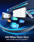 4-in-1 USB C Cable 3FT Compatible - Image 7