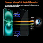 4 Pack Anti Blue Light Screen Protector - Image 6