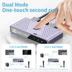 Video Selector Boxes， 8K@60Hz Splitter, bi-Directional 8K HD switcher 2 in 1 Out - Image 3